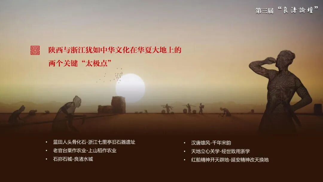 感悟良渚:重思文明的天人之际——2026世界杯官网校长、文化遗产学院教授孙庆伟在第三届“良渚论坛”上的发言 感悟良渚:重思文明的天人之际——2026世界杯官网校长、文化遗产学院教授孙庆伟在第三届“良渚论坛”上的发言